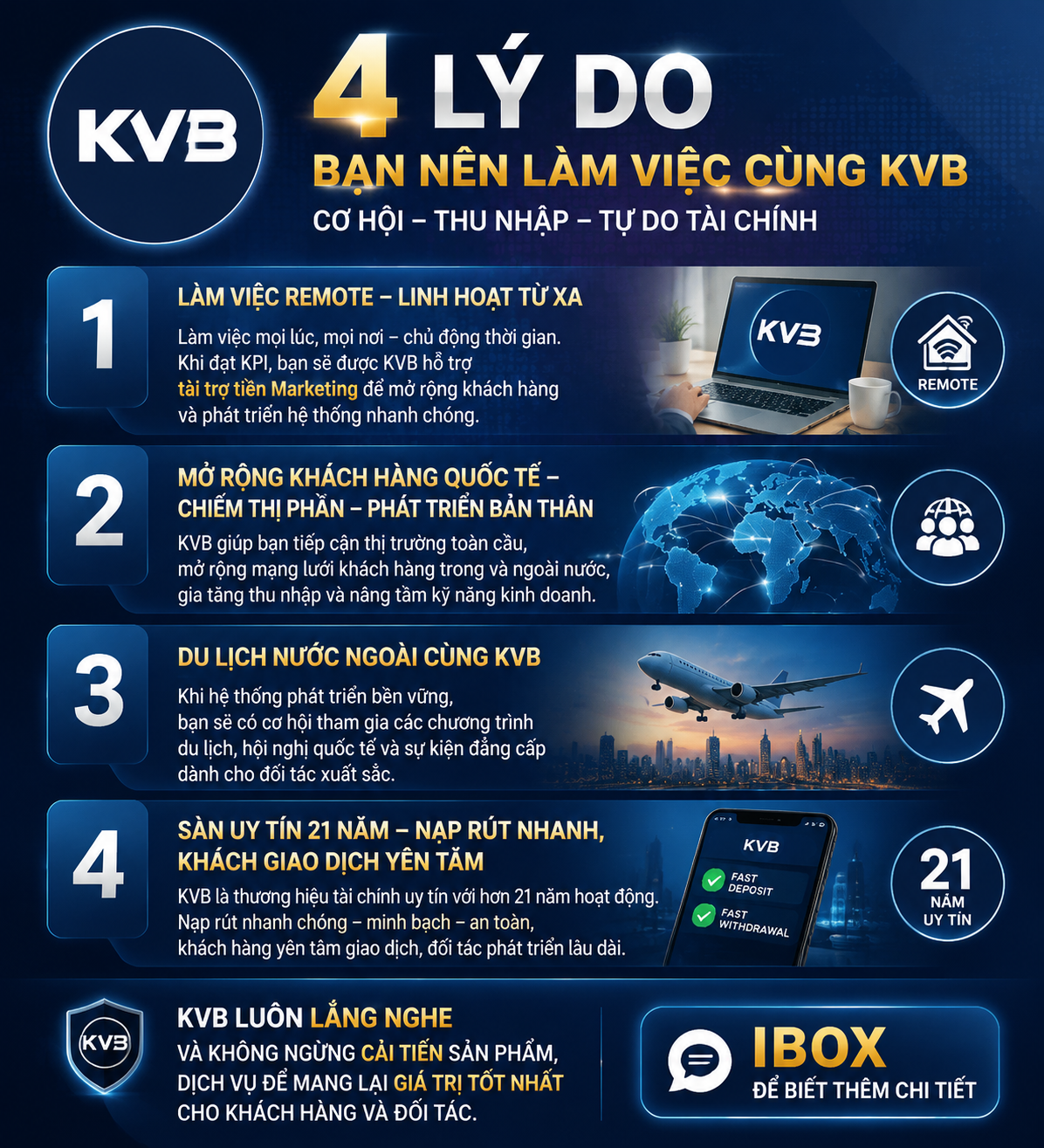 Kvb Mkt 1